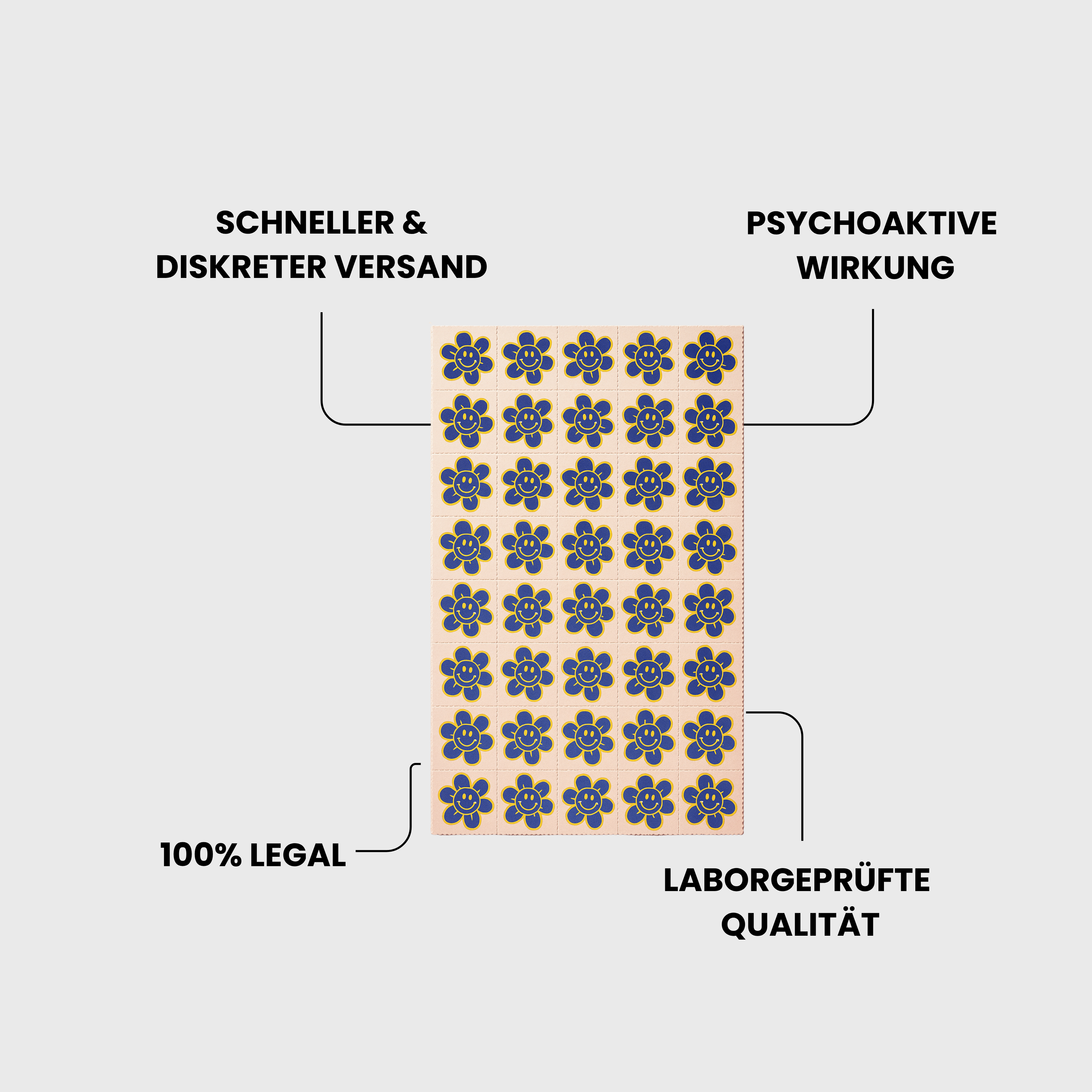 1SB-LSD Blotter – Präzise & sauber dosiert (150 mgc)