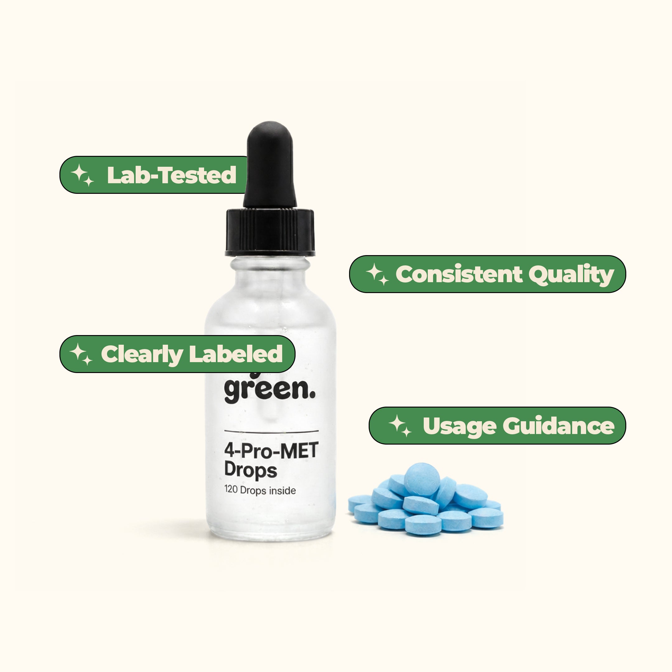 Party Research Box – 1FE, 4-PRO-MET & Lemon CBD - MYGREEN