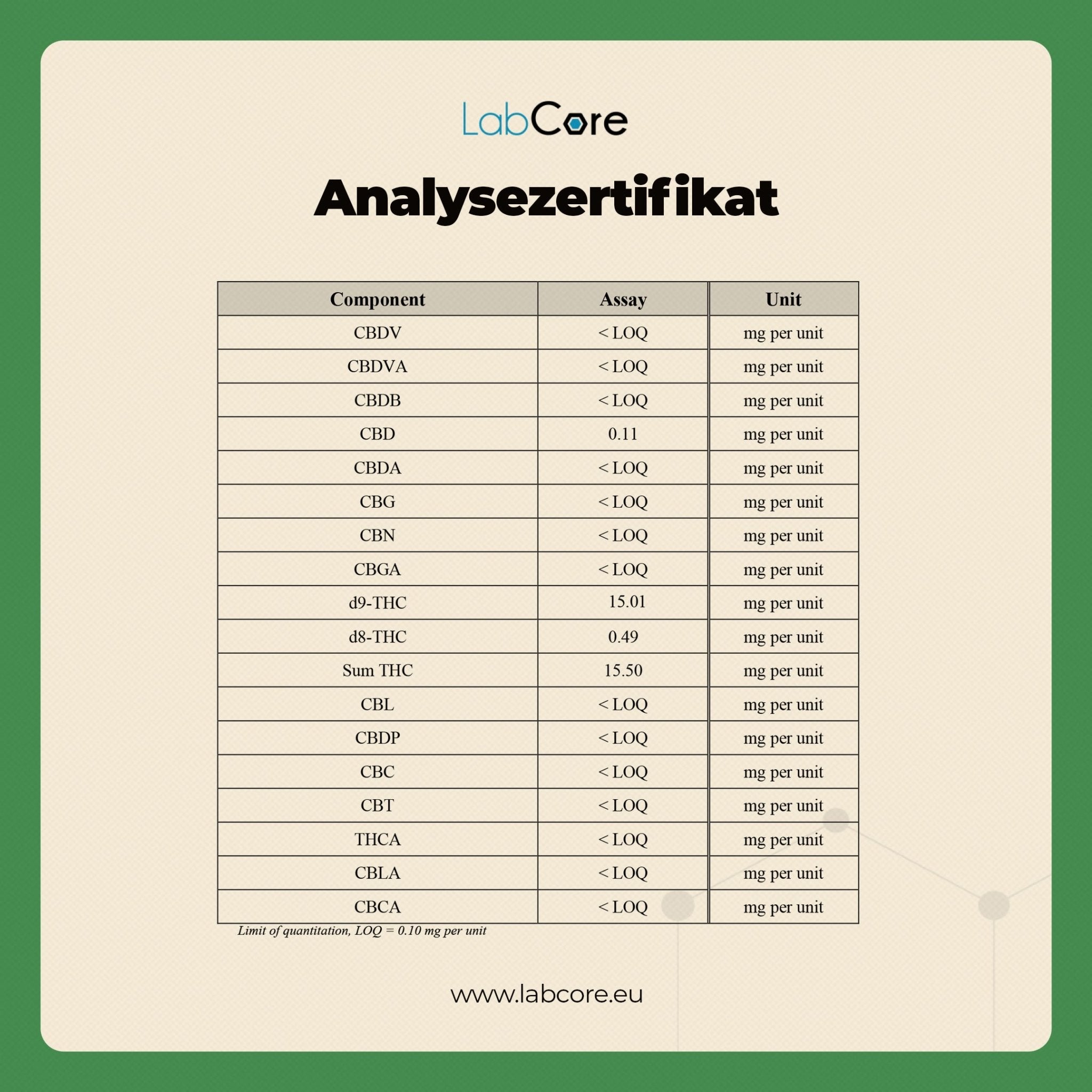 THC Spacegummies Rainbow – Edibles (15mg) - MYGREEN