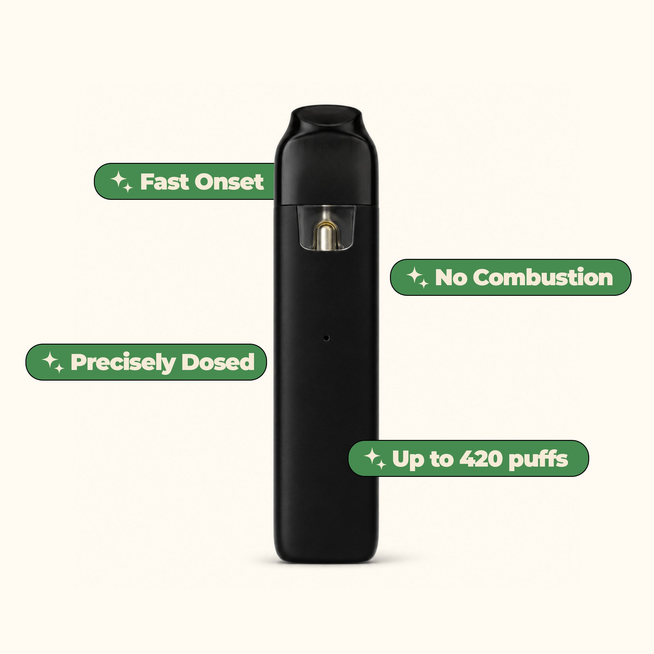 The Sleep Switch CBN Vape | nikotinfreie Abendroutine mit 90 % CBN | MYGREEN - MYGREEN