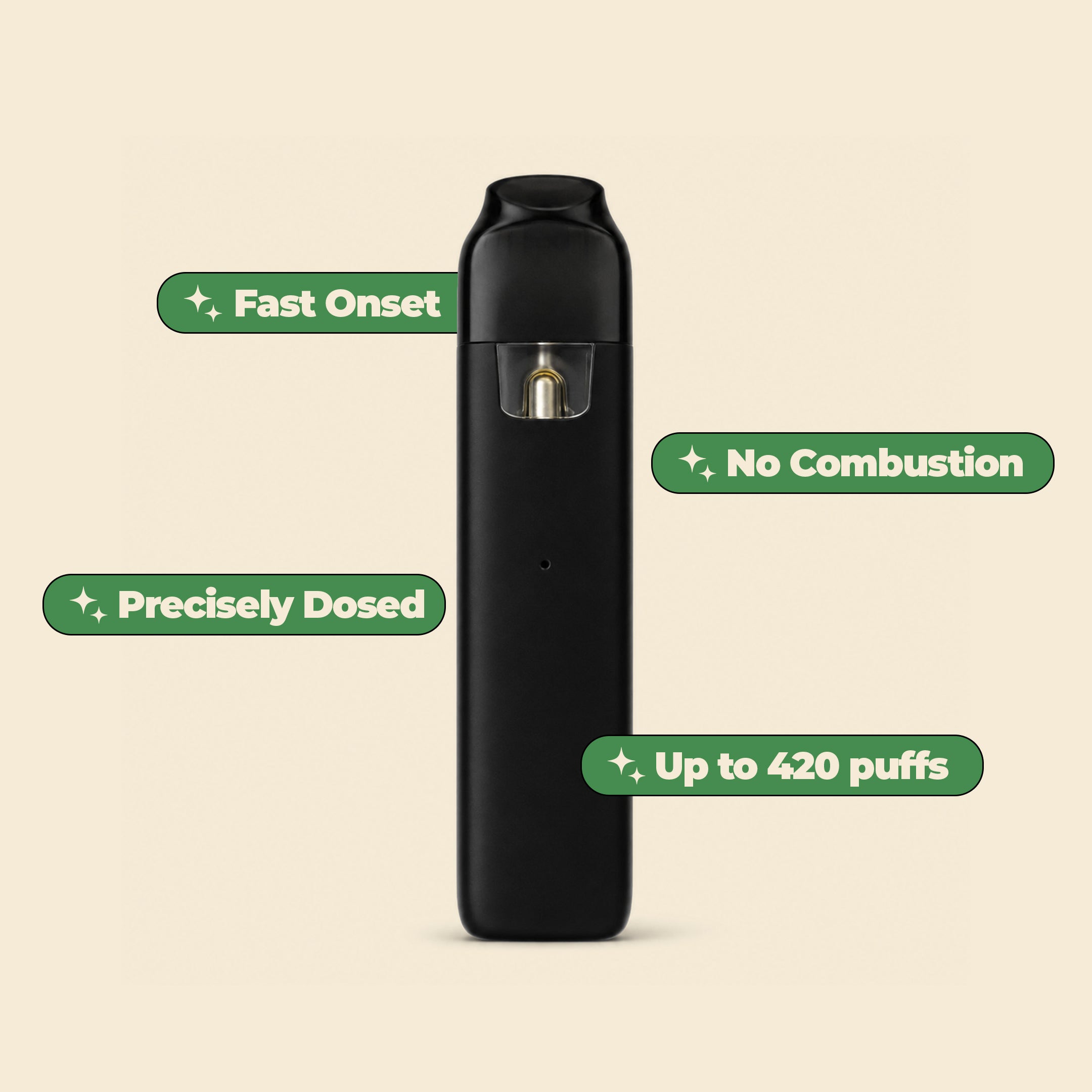The Sleep Switch CBN Vape | nikotinfreie Abendroutine mit 90 % CBN | MYGREEN - MYGREEN