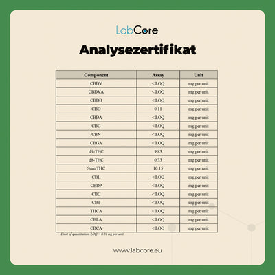 THC Gummibärchen Erdbeere