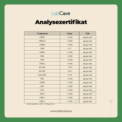 THC Spacegummies Rainbow – Edibles (15mg)