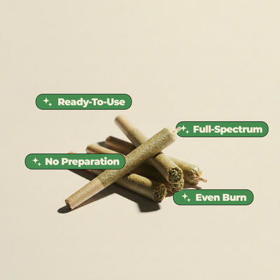 Gorilla Glue Joints 45% Superior