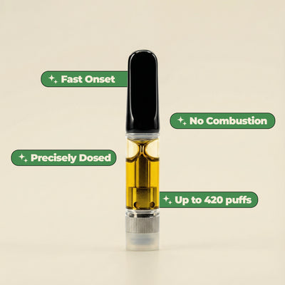 CITRUS WAVE – 1 ml prémiový THC vape (95 % THC)