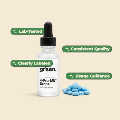 1FE-LSD Blotter – Präzise & sauber dosiert (200 mgc)