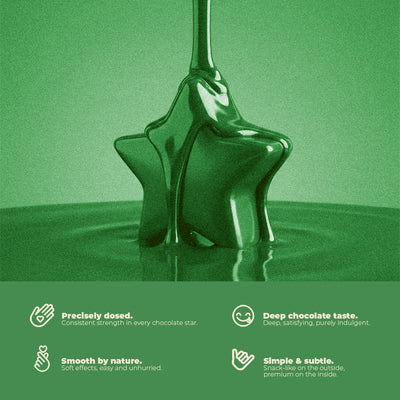 THC Stars Choco – Schokoladige Cannabis-Sterne | MYGREEN