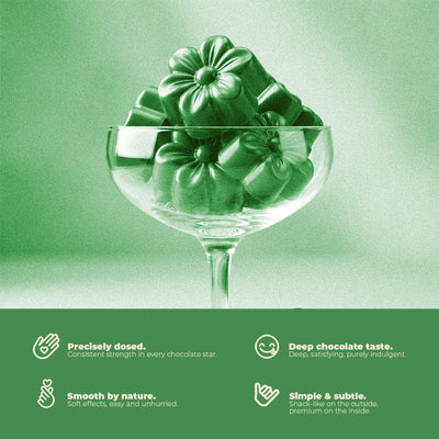 THC Edible Chocolateflower in glascup