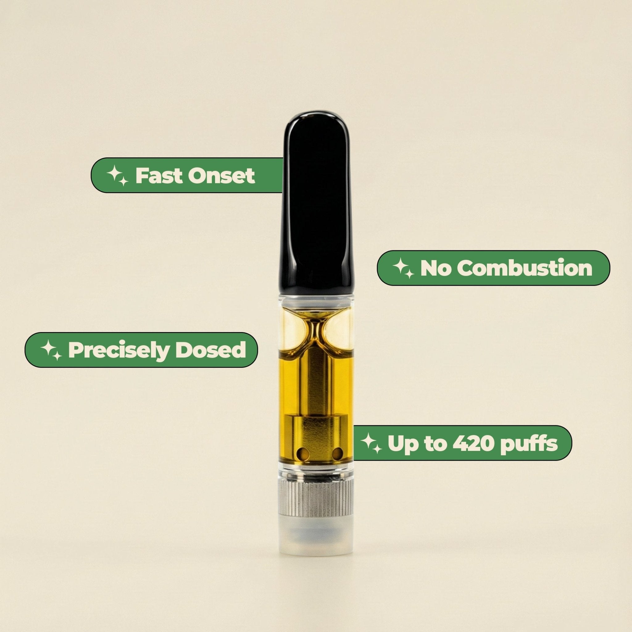 The Sleep Switch CBN Vape | nikotinfreie Abendroutine mit 90 % CBN | MYGREEN - MYGREEN
