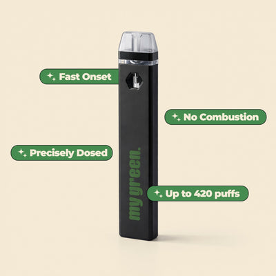 The Sleep Switch CBN Vape | nikotinfreie Abendroutine mit 90 % CBN | MYGREEN - MYGREEN