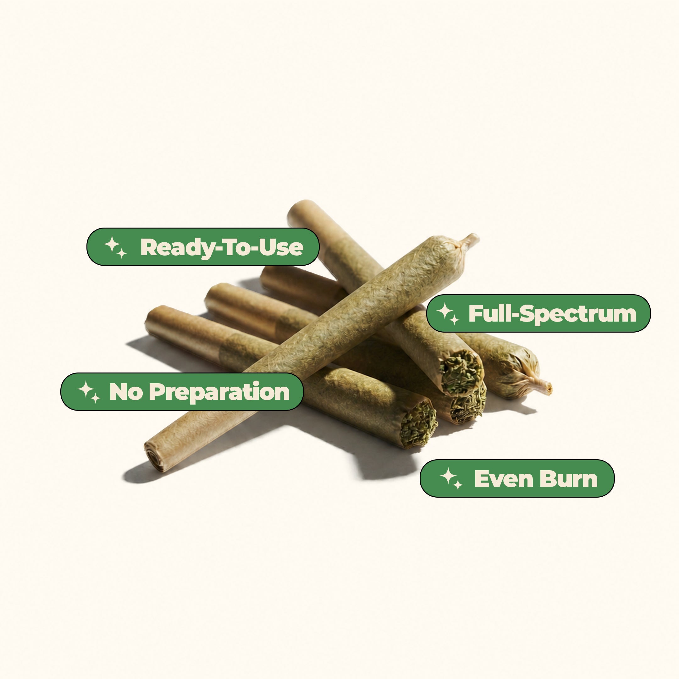 PreRoll Fly High Kit – 3x5 Premium Joints - MYGREEN